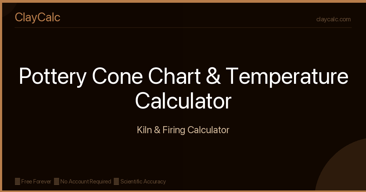 Pottery Cone Chart & Temperature Calculator | ClayCalc